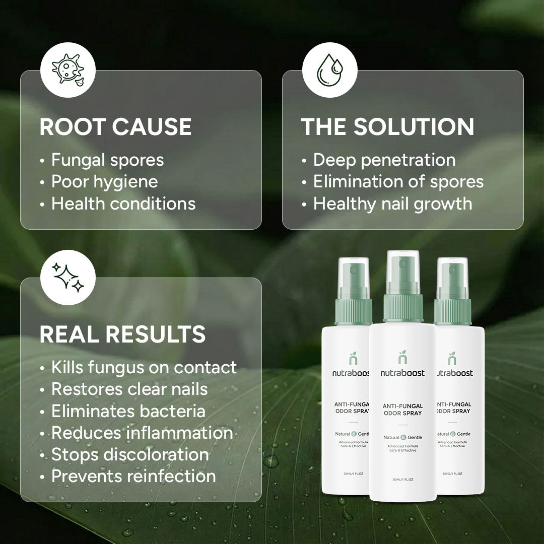 Anti-Fungal Shoe Spray