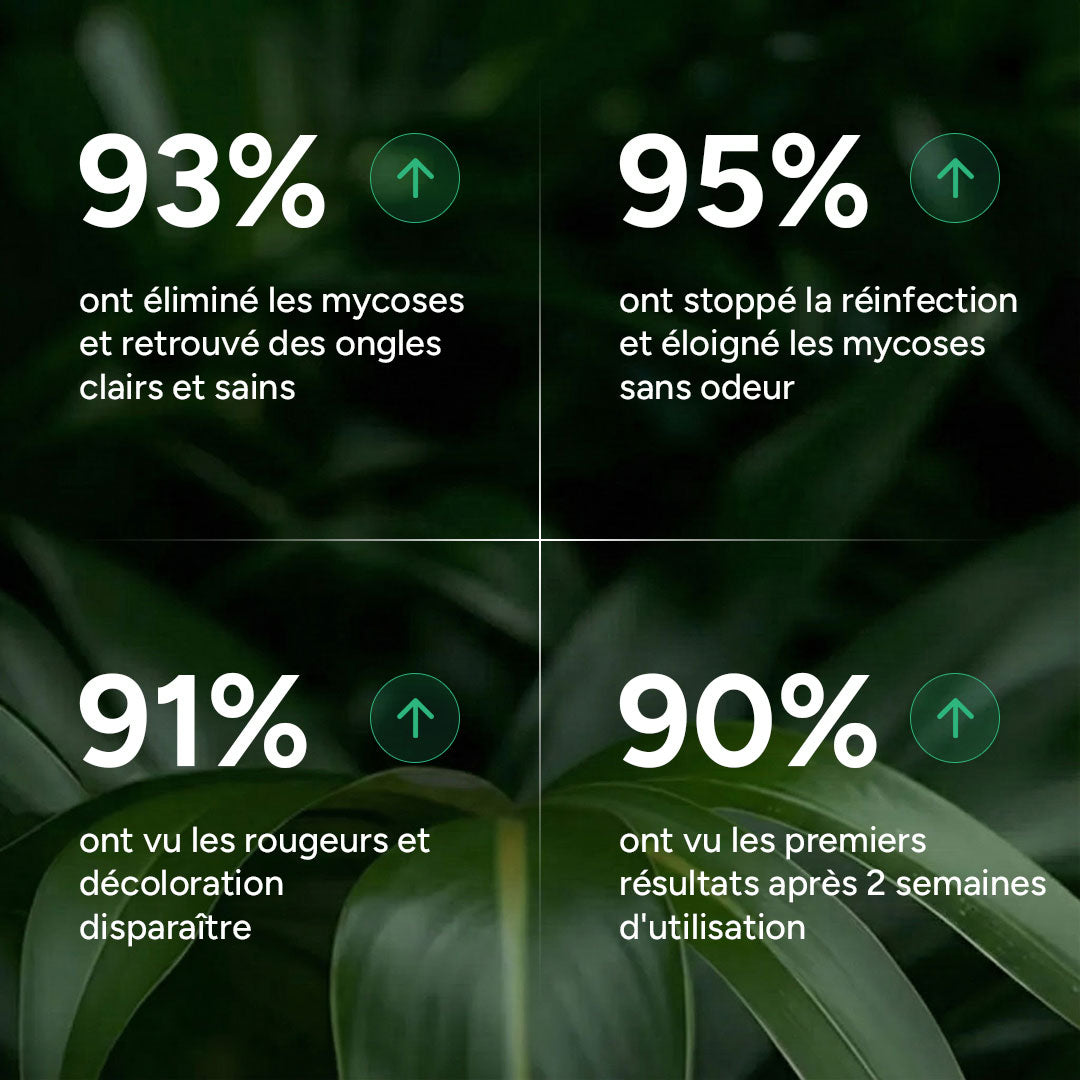 Gel Traitement Mycose des Ongles