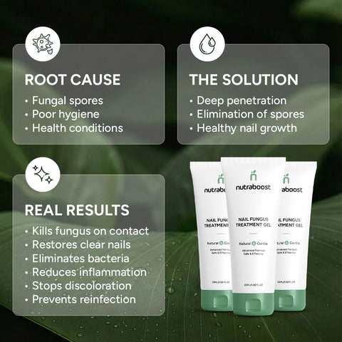 Nail Fungus Treatment Gel – NutraBoost