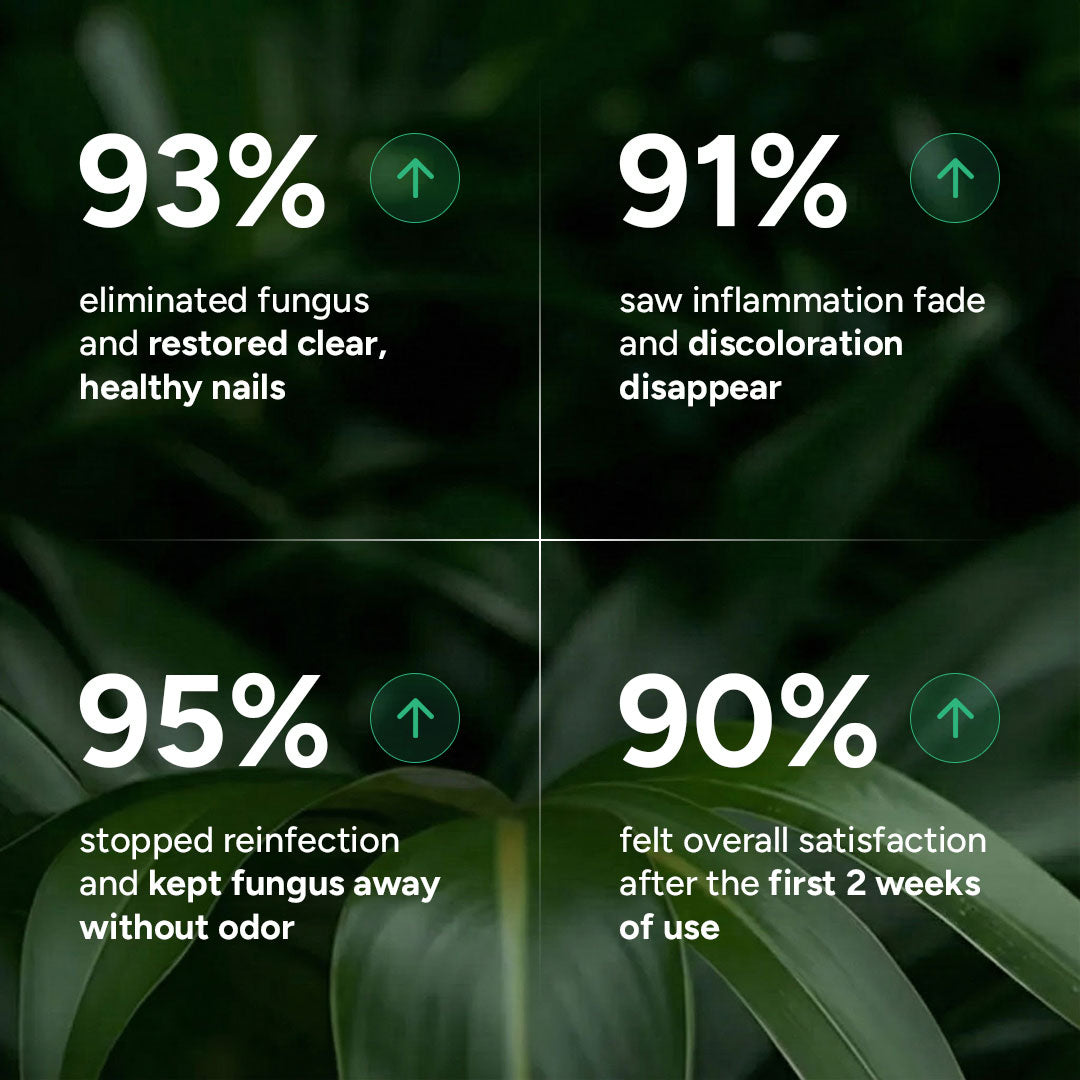 Nail Fungus Treatment Gel