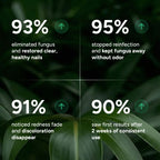 Full Body Fungus Treatment